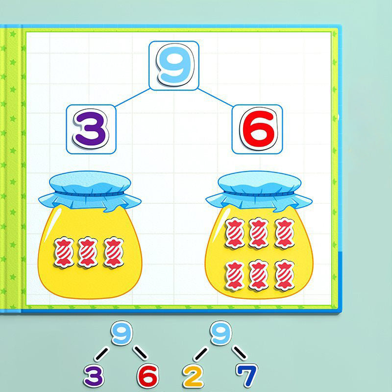 Addition and Subtraction Teaching Aids