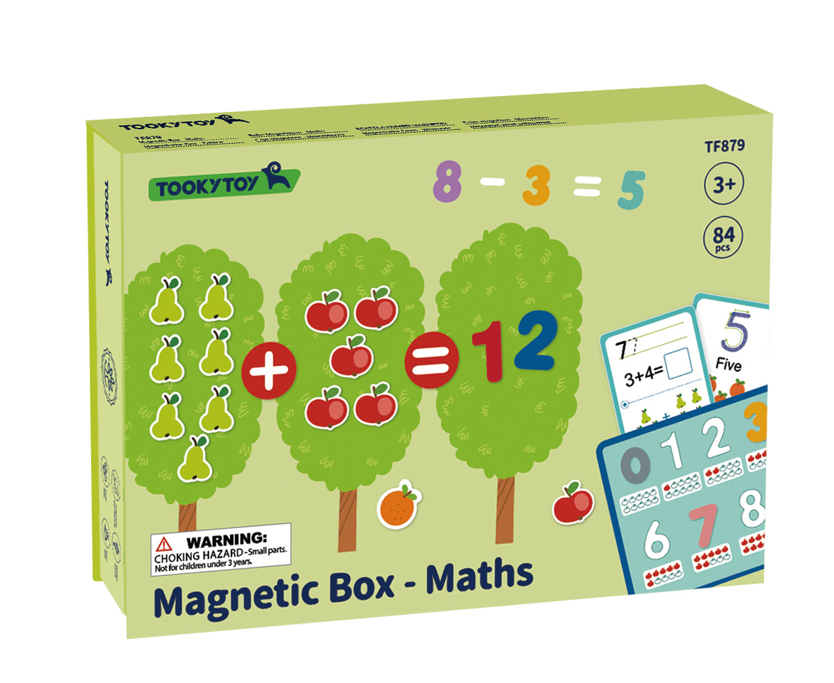 Magnetic Box-Math