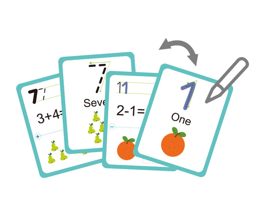 Magnetic Box-Math